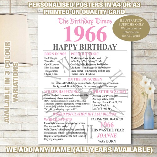 1966 60th back birthday - 60th, in